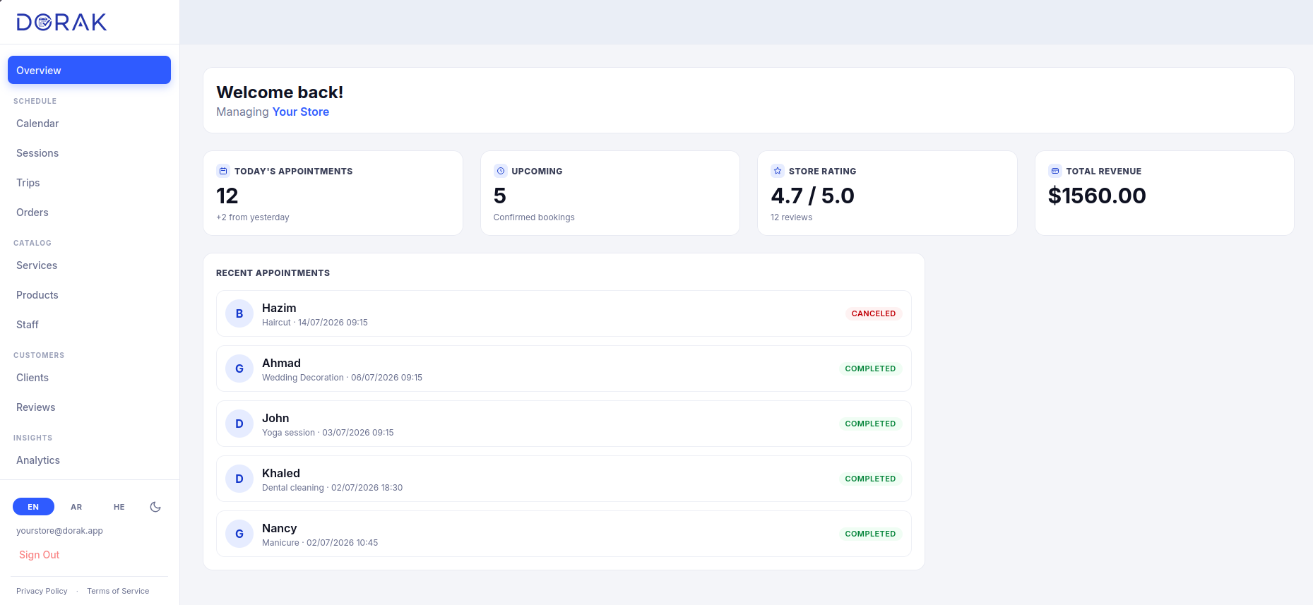 Dorak owner dashboard overview